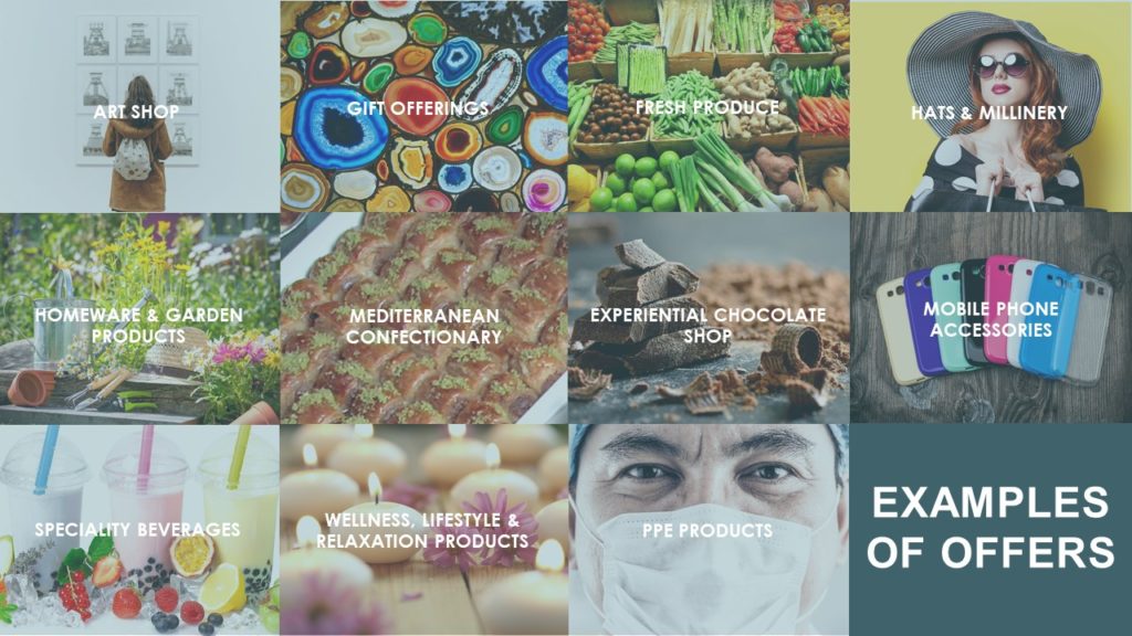 SpaceandPeople Revive Case Study - Offer Examples