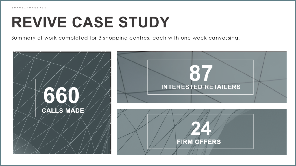 SpaceandPeople Revive Case Study for 3 venues